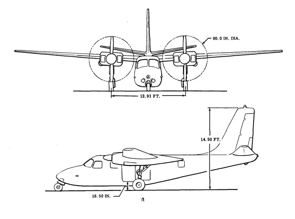 Tmwin Command Twin Commander | 500B